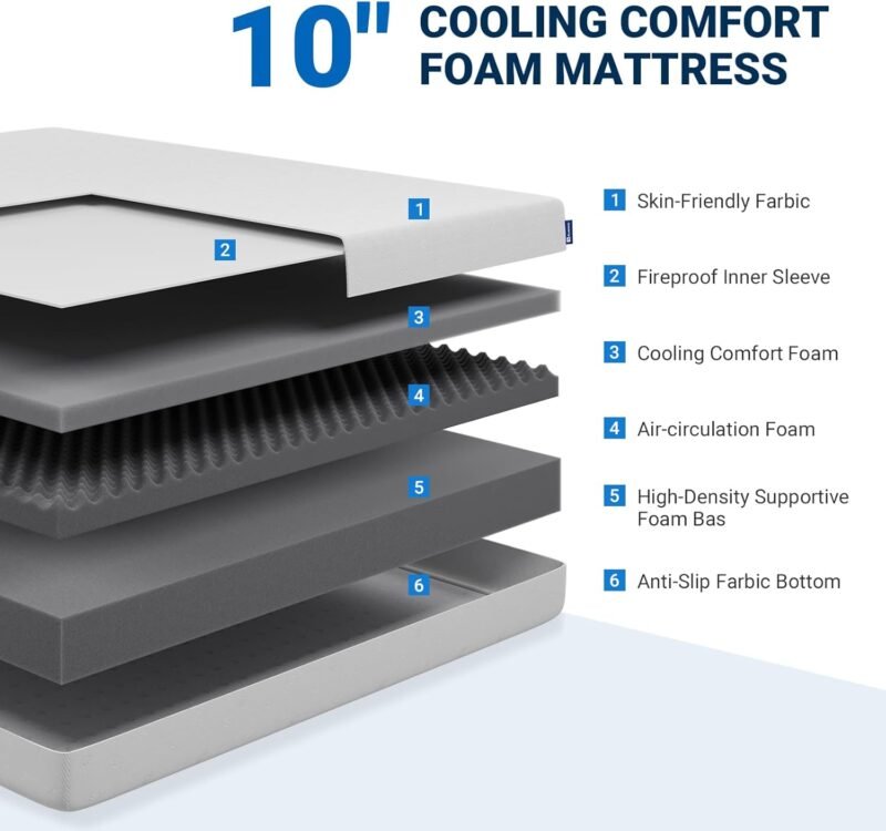 Avenco 10″ Queen Gel Memory Foam Mattress – Cooling, CertiPUR‑US Certified - Image 3