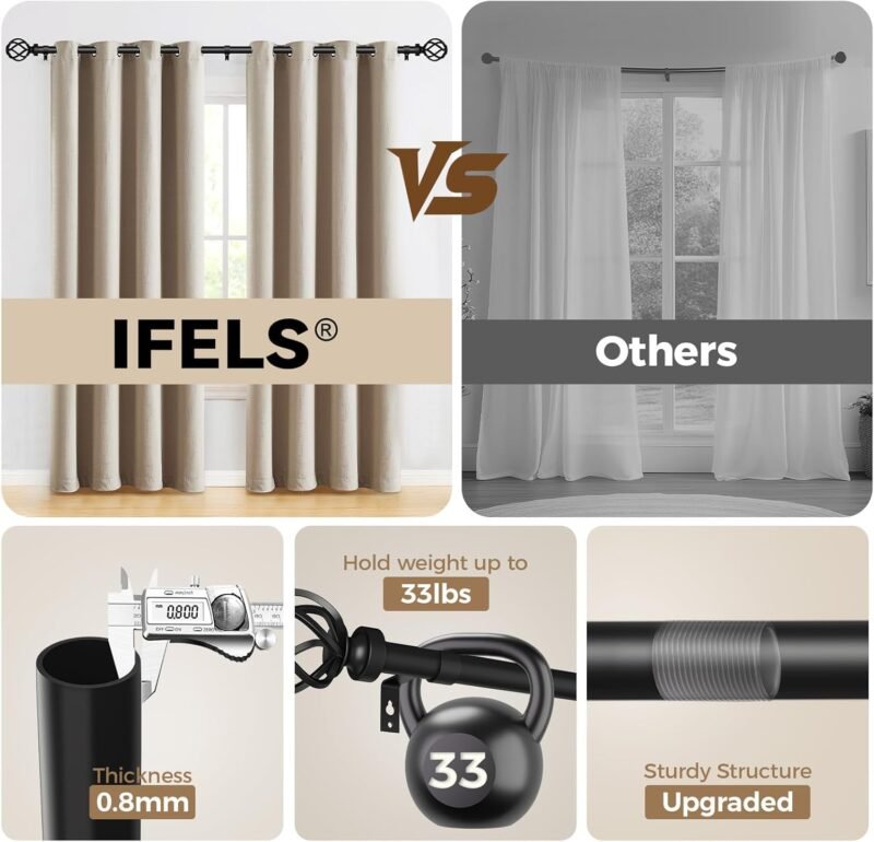IFELS Heavy‑Duty Black Curtain Rod – Adjustable 66″–120″ (6/8″ Dia) - Image 5